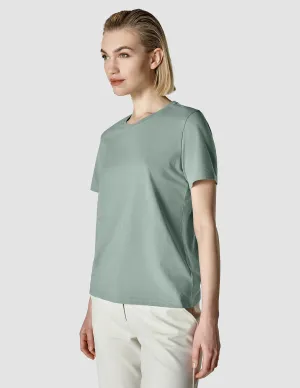 Supima T-shirt Calm Green Permanent Crease